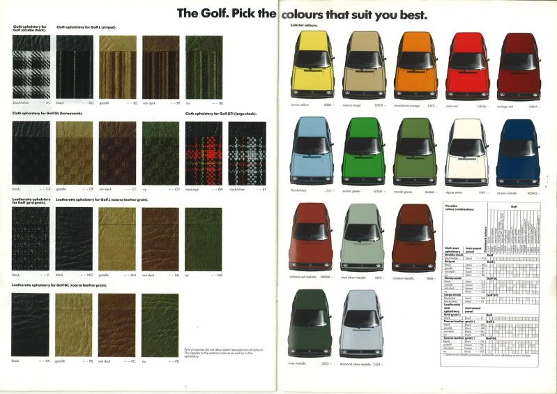 MK1 rabbit's color list question